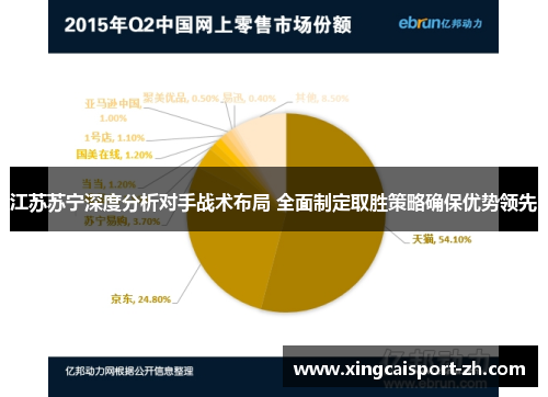 江苏苏宁深度分析对手战术布局 全面制定取胜策略确保优势领先